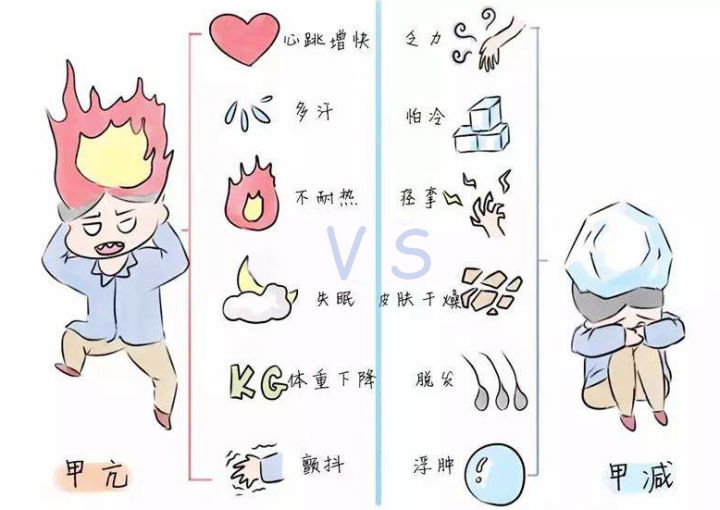 皇冠